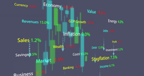 Glossy Graphic Depiction of Real-Time Financial Market Data