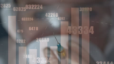 Financial Data with Scientist Conceptual Overlay