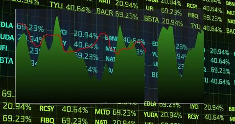 Digital financial chart with dynamic area and line graphs