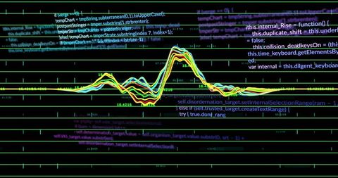 Displaying neon waveform analytics dashboard with multicolor line plots and code overlay