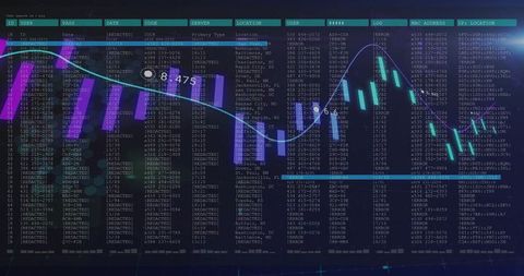 Futuristic Data Visualization with Candlestick Charting - Download Free Stock Images Pikwizard.com