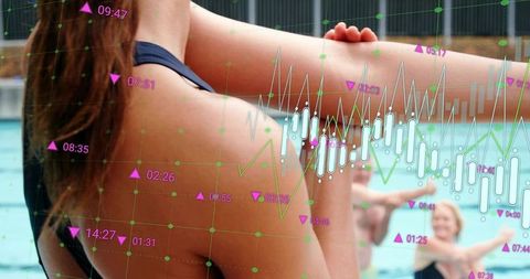 Woman stretching by pool with fitness overlay, candlestick charts and aquatic exercise