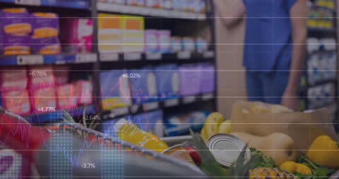 Financial Graphs Overlaid on Grocery Shopping Experience