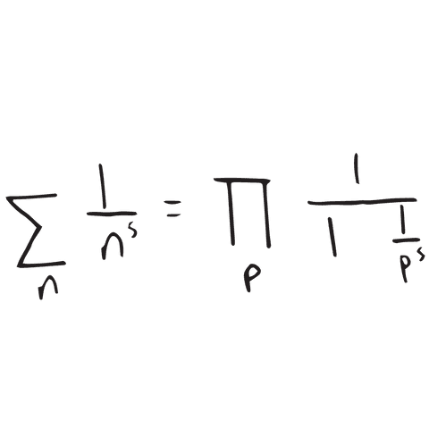 mathematical formula in digital vector on transparent background - Download Free Stock Videos Pikwizard.com