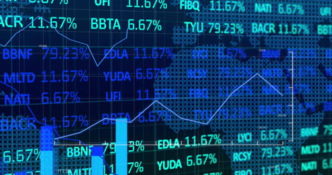 Digital Financial Data and Global Market Analysis