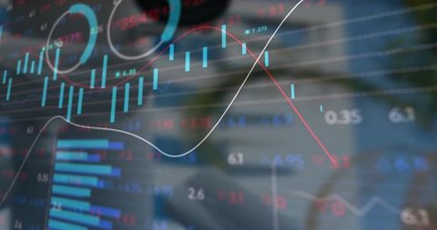 Digital Data Visualization with Overlay Candlestick and Line Graphs