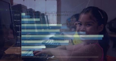 Data Processing & Education Technology with Hispanic Students
