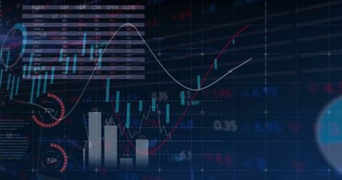 Digital Trading Dashboard with Financial Data Visualization