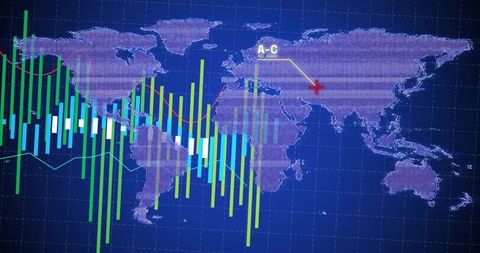 Global Markets Monitoring Dashboard Flagging Asia Risk with Interactive Bar Charts