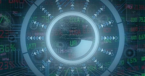 Digital Financial Analysis with Processing Graphics