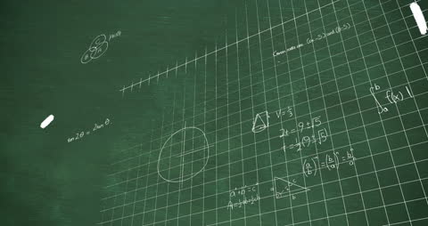 Animated Mathematical Formulas on Green Blackboard