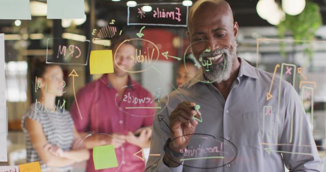 Businessman leading a diverse team in a brainstorming session, writing ideas on glass board with sticky notes. Suitable for depicting teamwork, creative thinking, business strategy meetings, and collaborative office environments.