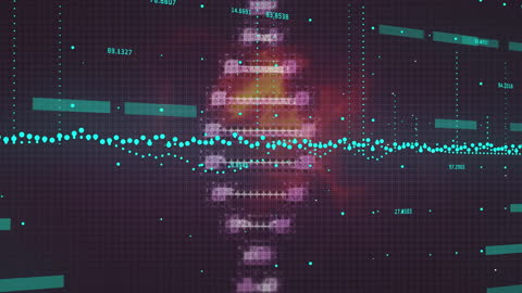 Animated DNA Graph and Charts in Digital Space