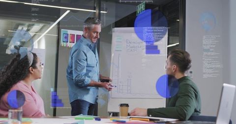 Manager Presenting Marketing Strategy on Flip Chart During Collaborative Office Team Meeting