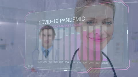 COVID-19 Analysis with Doctors and Financial Graph