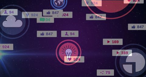 Social Media Engagement Over Digital Interface