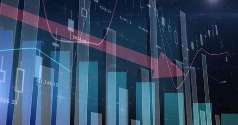 Displaying Declining Market Analytics with Candlestick Charts, Bar Graphs and Downward Arrow