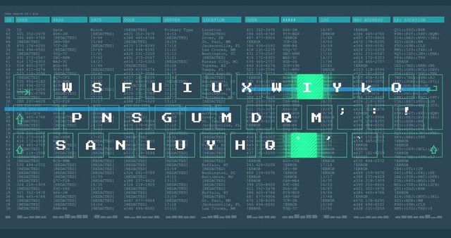 Digital Interface Highlighting Keyboard for Data Security