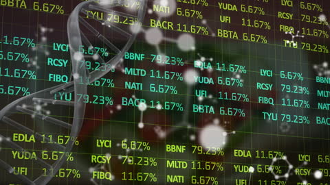 Digital Data Analysis with DNA Helix Overlay