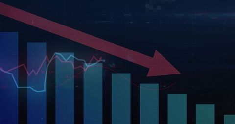 Finance dashboard with declining market trend indicators