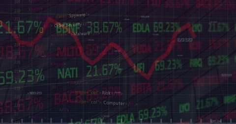 Cybersecurity Warnings Overlaid on Financial Data and Stock Market Graph - Download Free Stock Images Pikwizard.com