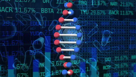 Digital DNA Overlaying Stock Market Data Analysis