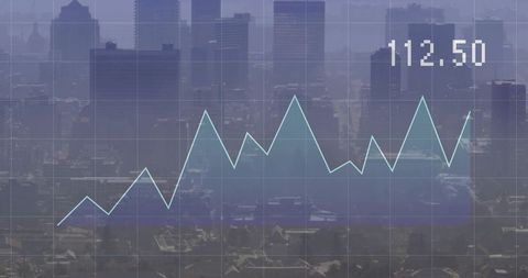 Rising data trend line over hazy downtown skyline with grid overlay and 112.50 indicator