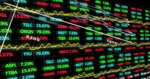 Dynamic Financial Stock Market Data Display