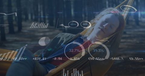 Relaxing in Nature with Digital Data Overlay