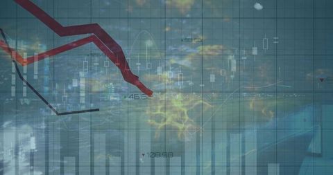 Global financial decline indicator with analytic graphs