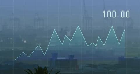 Dynamic Financial Graph Tracking Increasing Trend