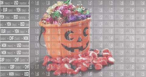 Halloween jack-o-lantern candy bucket overlaid with currency market ticker, finance concept