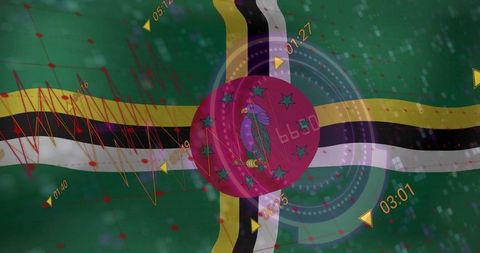 Dominica flag displayed on futuristic digital interface