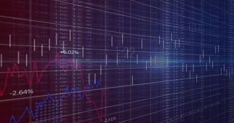 Stock market analysis dashboard with positive and negative trends