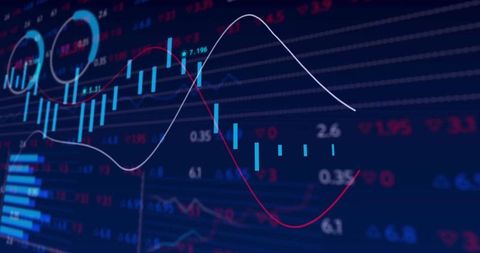 Financial investment trading interface with candlestick chart
