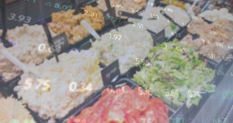 Data Graphs Abstraction Over Fresh Food Buffet in Restaurant