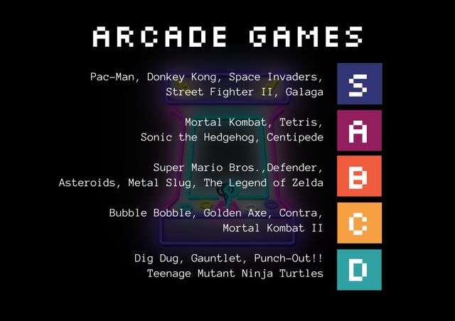 Rankings of classic arcade games like Pac-Man, Donkey Kong, Street Fighter, and more. Retro game enthusiasts can use this for nostalgia, ranking their favorite games, or creating themed events. Perfect for game rooms, man caves, and libraries of gaming history resources.
