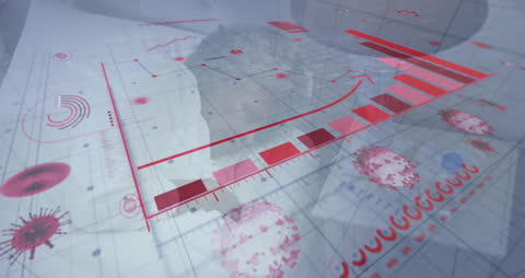 Dynamic Visualization of COVID-19 Data and Market Trends