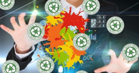 Dynamic sustainable innovation and virtual conservation technology