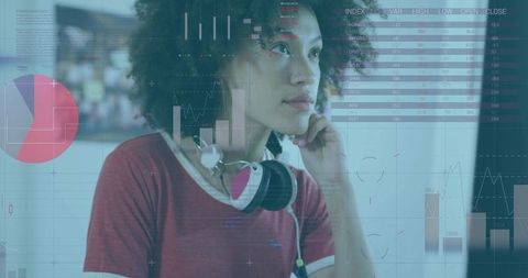 Curly-haired woman analyzing finance dashboards on monitor with pink headphones