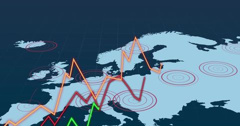 Geopolitical economic impact on global markets