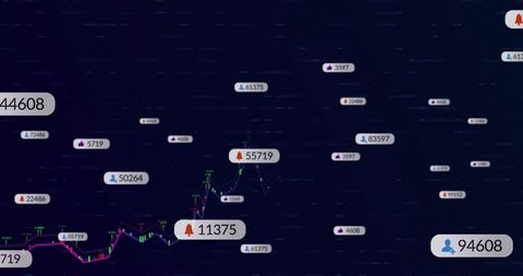 Data Visualization with Rising Graph on Digital Interface