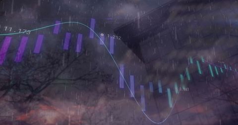 Stock market analysis in stormy weather concept