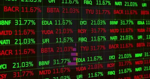 Led market ticker displaying red and green stock percentages on high-contrast grid