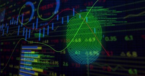 Biometric Fingerprint Overlaying Financial Market Data with Candlestick Charts and Code