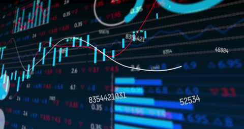 Financial Market Graphs and Data Analytics Display