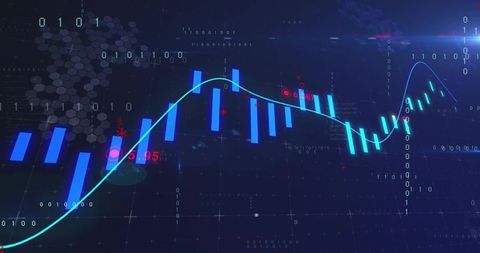 Neon candlestick chart displaying moving average and analytics on dark fintech dashboard