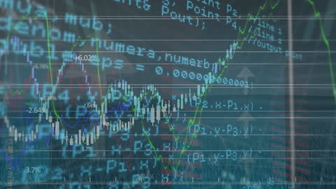 Complex Financial Data Visualizations in a Natural Setting