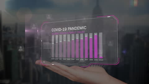 Digital Data Animation of COVID-19 Impact on Global Market