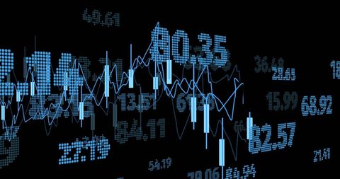 Dynamic Stock Market Analysis with Digital Data Visualization